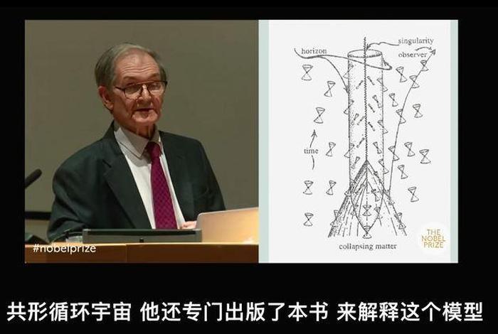 科学家对神学的看法，科学家对神学的看法是什么