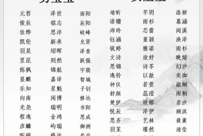 给孩子起带佛教小名（给孩子起个佛家名字）