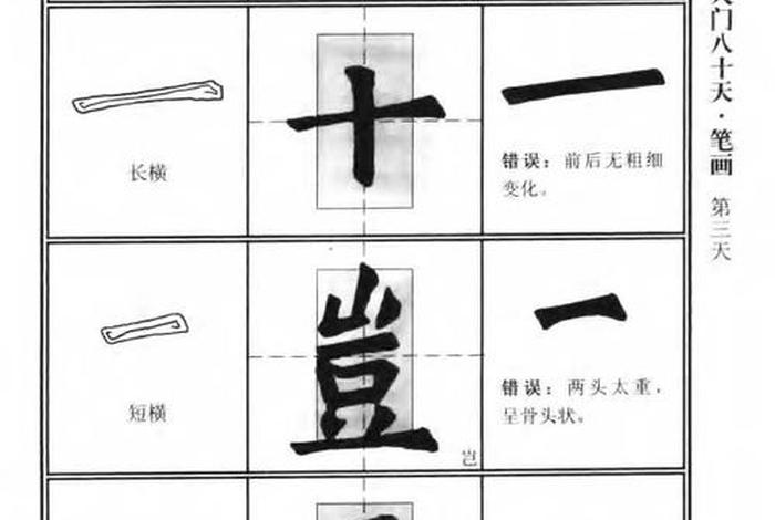 书法入门知识楷书，楷书书法基础入门教程