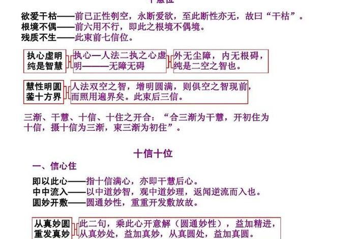 法师入门基础知识；法师入门基础知识大全