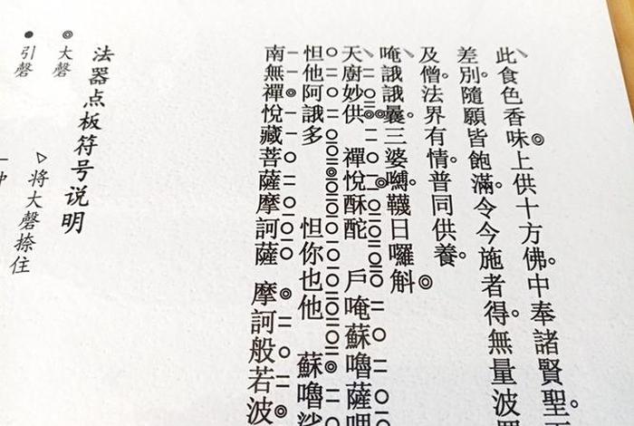 佛教口诀顺口溜大全；佛教的口号是什么