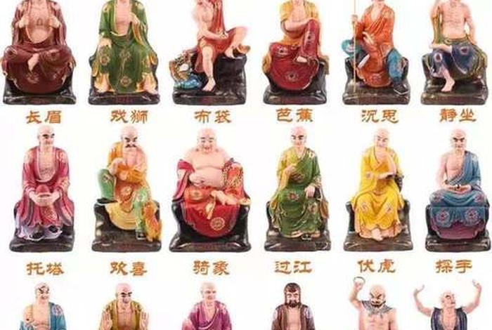 十六罗汉十八罗汉 十六罗汉介绍