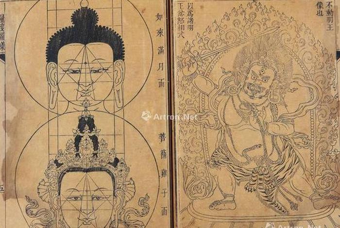 佛教造像知识；佛教造像法