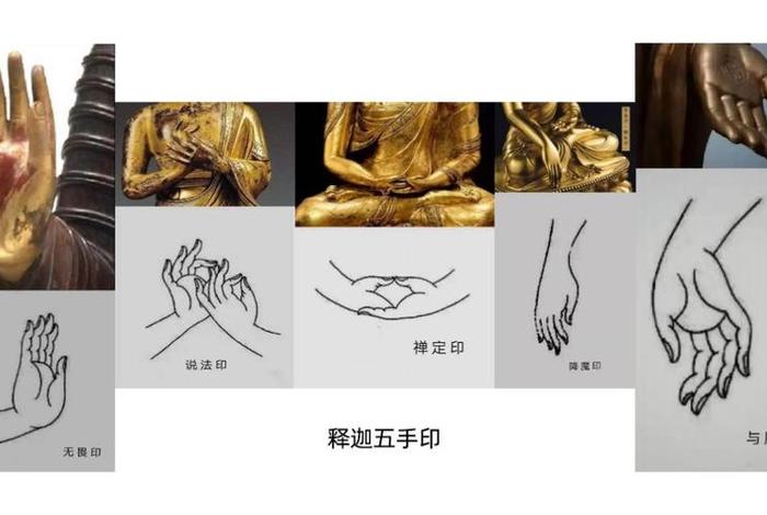 佛家的各种手印 - 佛家各种手印的功效
