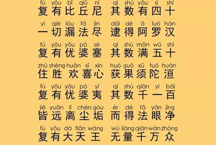 摩羯部 佛经、摩羯部 佛经6
