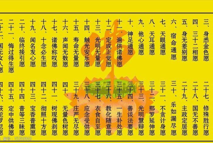 佛教中说应发四种心（佛教中说应发四种心愿是什么）