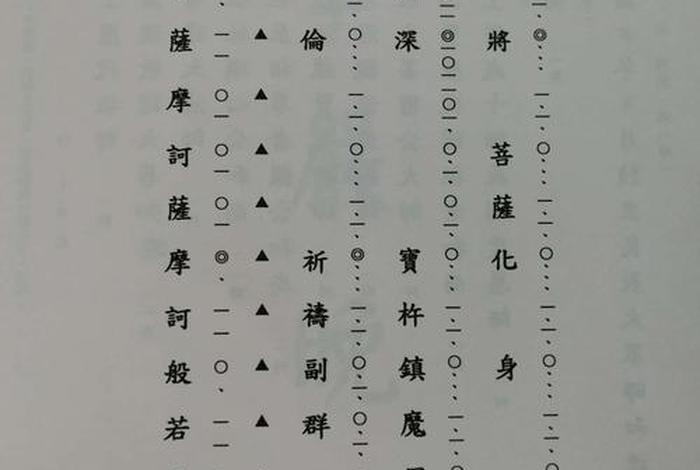 佛教拜忏花鼓打法、拜忏的花鼓怎么打板点