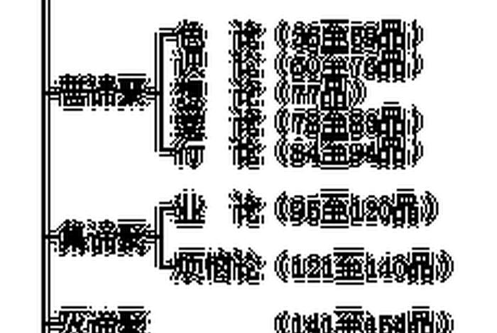 周叔迦 佛教基础知识，周叔迦八宗概要