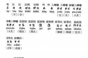 佛教歌曲、佛教歌曲消灾吉祥咒原唱