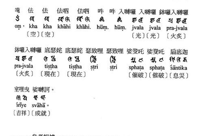 佛教歌曲、佛教歌曲消灾吉祥咒原唱