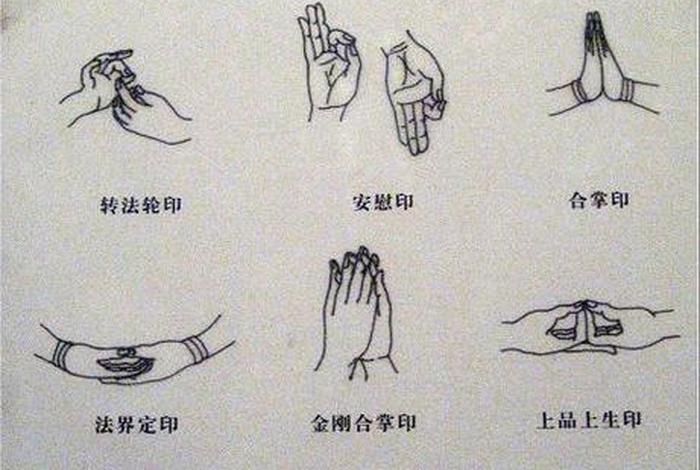 佛家的各种手印 - 佛家各种手印的功效