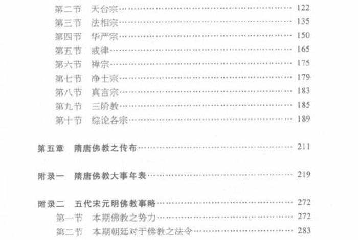 佛教史简表 - 佛教极简史