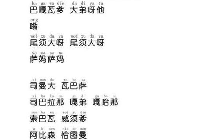 佛教咒语大全修行知识讲解，佛教咒语大全应用大全注音