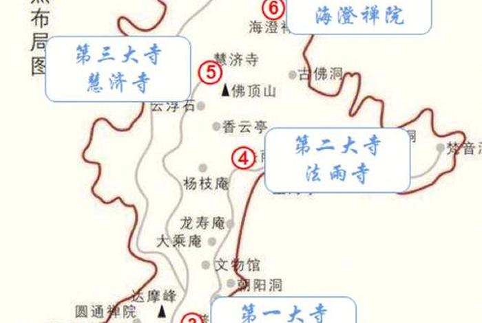 普陀山知识大全；普陀山各景点的解说