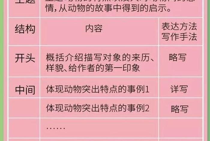 佛学常识问答简书怎么写 - 佛学常识问答简书怎么写好