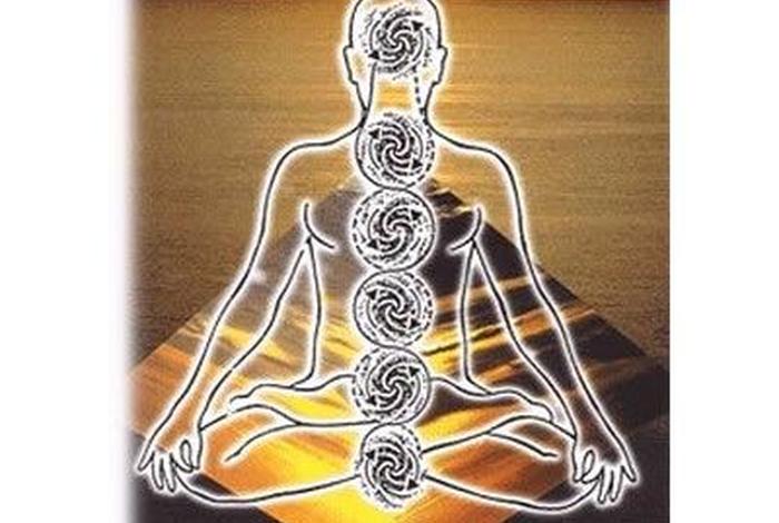 佛教的空间维次 - 佛教空间维度的描述