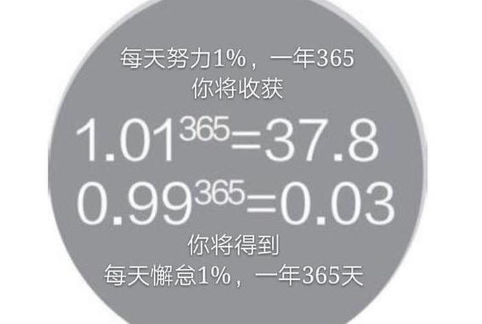 每天
