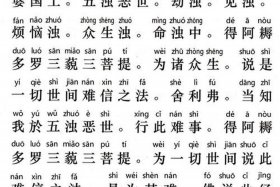 初学佛法入门先读什么经典，初学佛法该读哪个经文