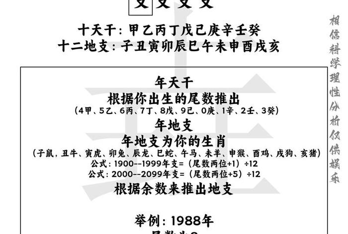 头条易经知识大全，易经相关知识