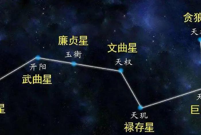 佛教数字代表含义 佛教里面的数字