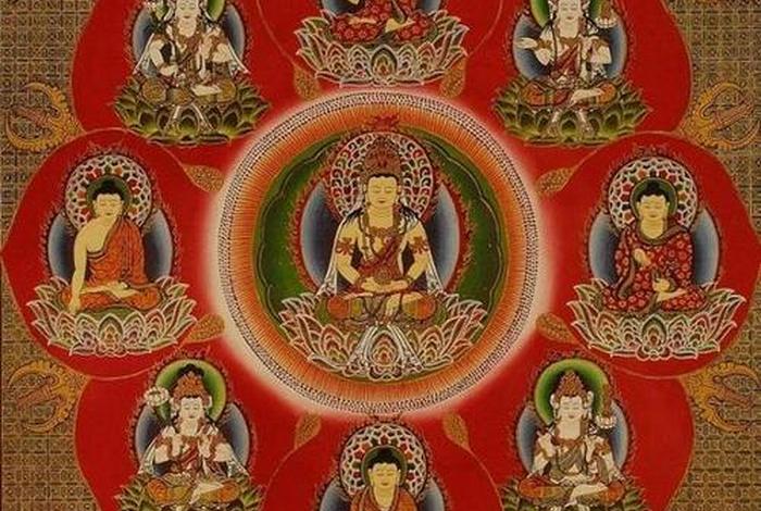 佛教方位图片 佛教方位图片高清