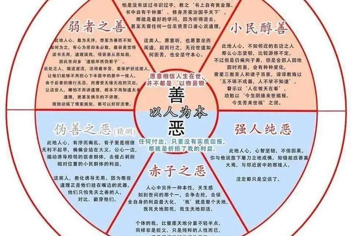 教人的佛教知识有哪些（教人的佛教知识有哪些呢）