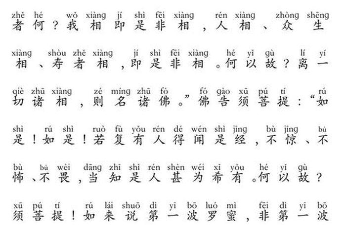 佛教金刚经全文注解 - 佛经大全-金刚经原文及译文