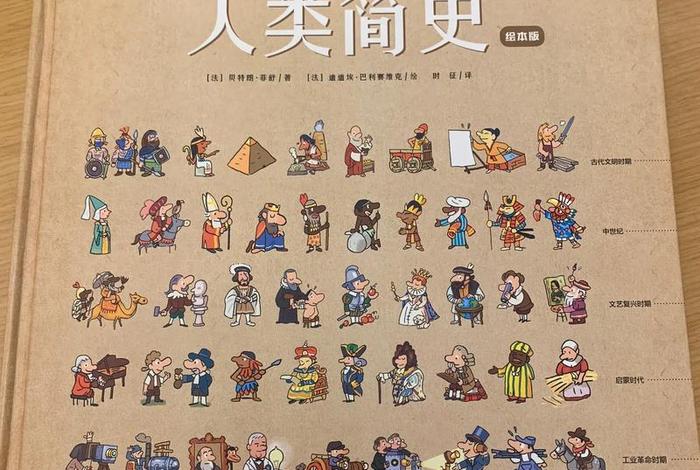 人类是怎么来着 都说人类是怎么来的