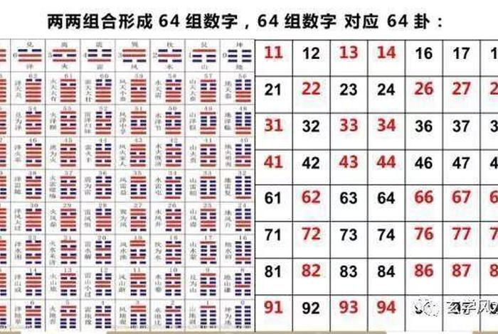 佛性数字 佛教数字吉凶