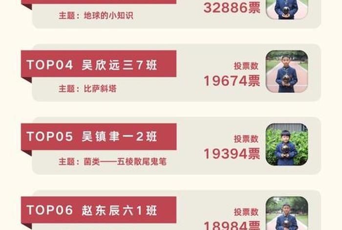 佛教小程序简介，佛教小程序简介模板