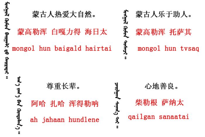 蒙语基础入门教科书，蒙语入门教学视频教程第一课