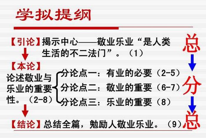 业力是指什么；何谓业力？