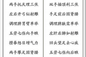 佛教顶级功法；佛道功法