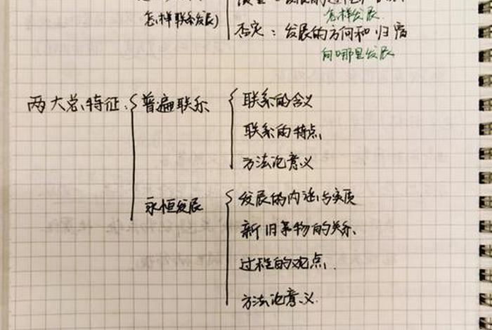佛教中的三大规律 - 佛教的三大定律