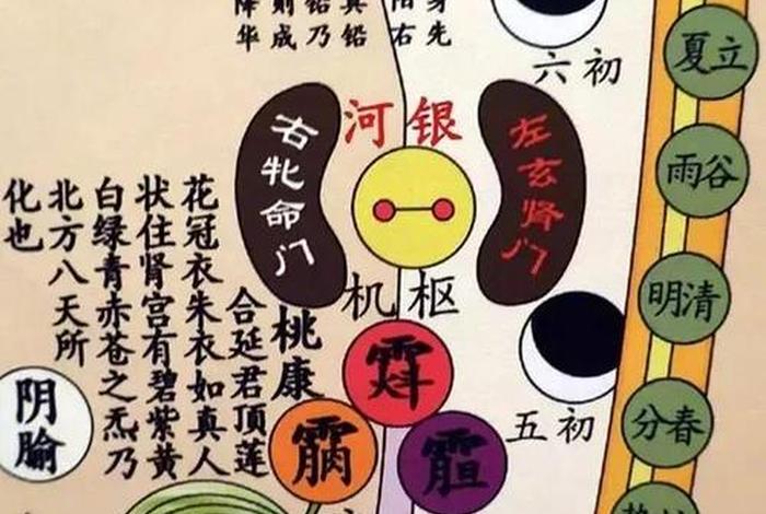 道教入门指南；道教入门指南有哪些