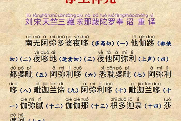 根本咒全文、佛教根本咒