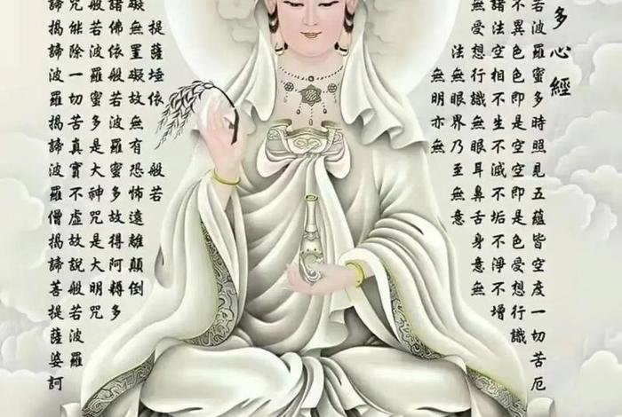 慈悲发愿 慈悲观修法