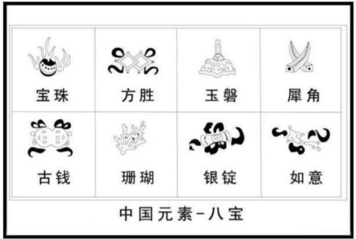 佛教珠宝知识点总结图片、佛教珠宝有哪些