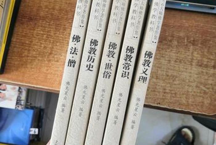 佛学（佛学目）
