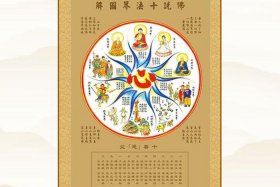 佛法为什么讲因缘果报 什么叫因缘果报