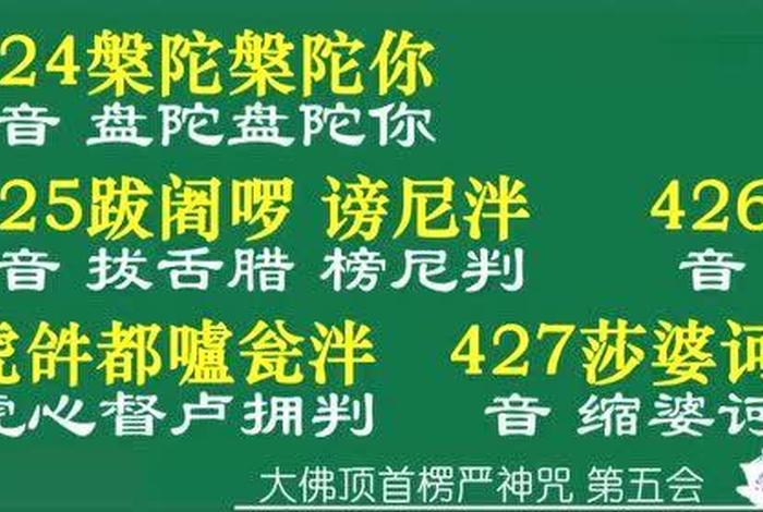 佛教的楞严咒读诵，佛学楞严咒读诵
