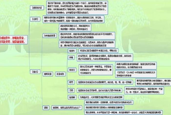 听佛学知识，听佛法概要
