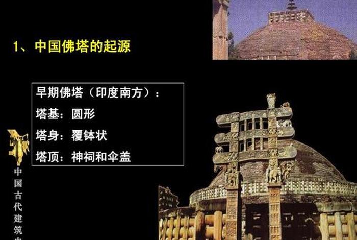 佛教塔的作用，佛教建筑中塔的起源