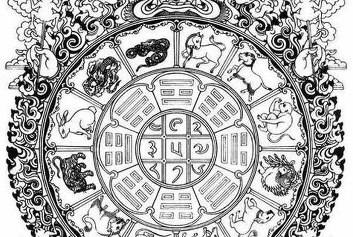 佛教的梵；佛教的梵行是什么意思