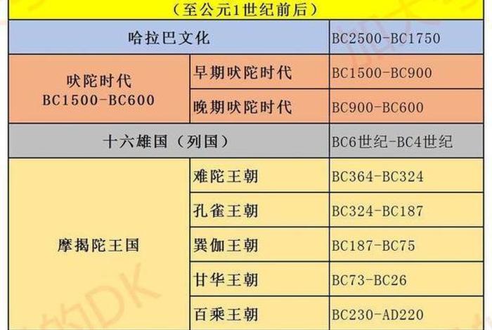 佛教漏单是什么意思（佛经中的漏是什么意思）