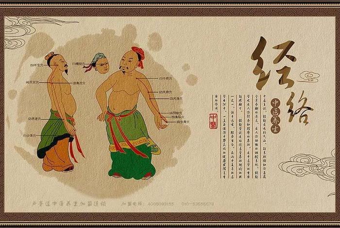 佛家的空间概念；佛教对空间维次图解