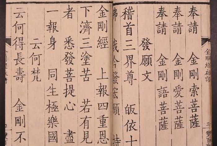 古代佛教经书、古老的佛经