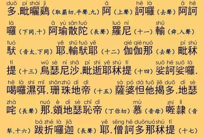 顶礼完整仪轨108遍，顶礼咒的功德利益