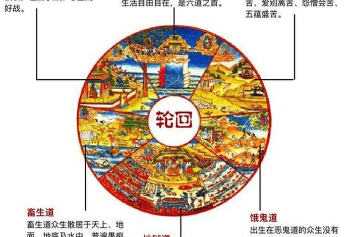 佛教中的相是什么、佛教里的相怎么理解