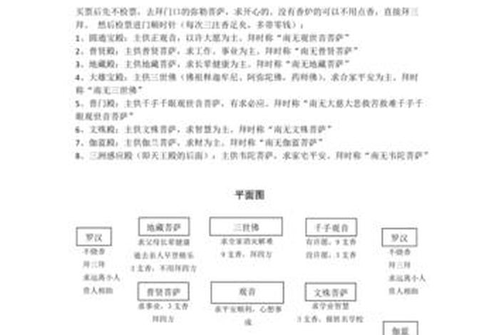 佛教出家流程 佛教出家流程是什么